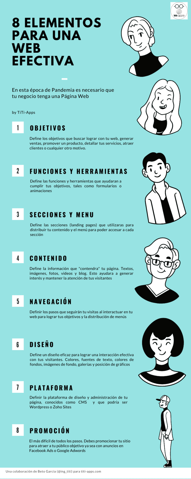 8 elementos para una Web efectiva